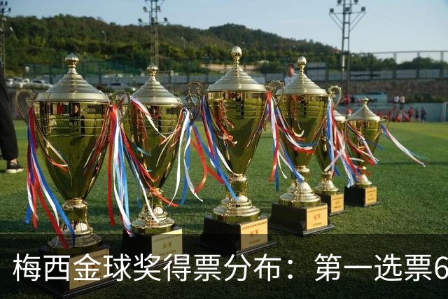 梅西金球奖得票分布：第一选票6张，15名评委未将其列入前十